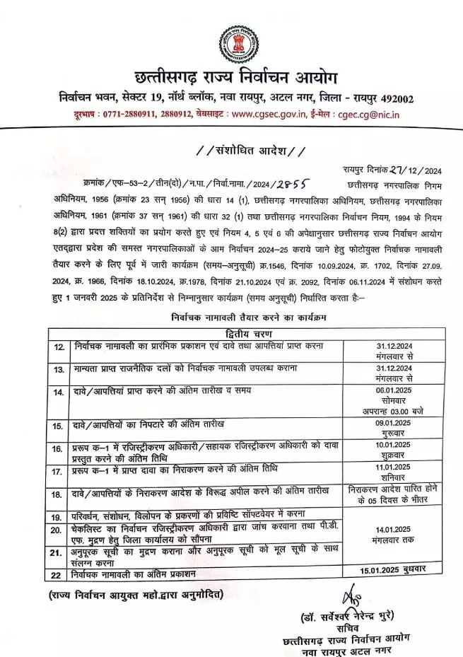 छत्तीसगढ़ में निकाय और पंचायत चुनाव 15 के बाद, देखें कब-कब क्या होगा 1 छत्तीसगढ़ में निकाय और पंचायत चुनाव 15 के बाद, देखें कब-कब क्या होगा