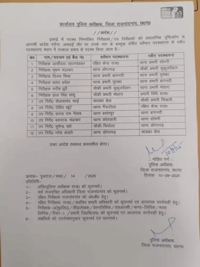 तीन व्यक्तियों की हत्या, दो निलंबित, 12 का तबादला, पूरे क्षेत्र में फैली सनसनी