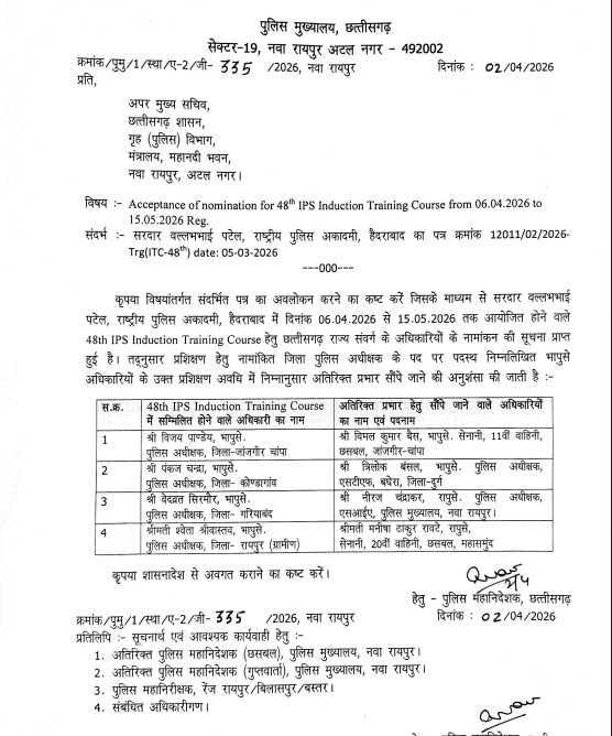 छत्तीसगढ़ के 4 पुलिस अधीक्षक इंडक्शन ट्रेनिंग के लिए जाएगे हैदराबाद, जांजगीर कोण्डागांव गरियाबंद और रायपुर शामिल, देखें इनकी जगह किसे मिली जिम्मेदारी 