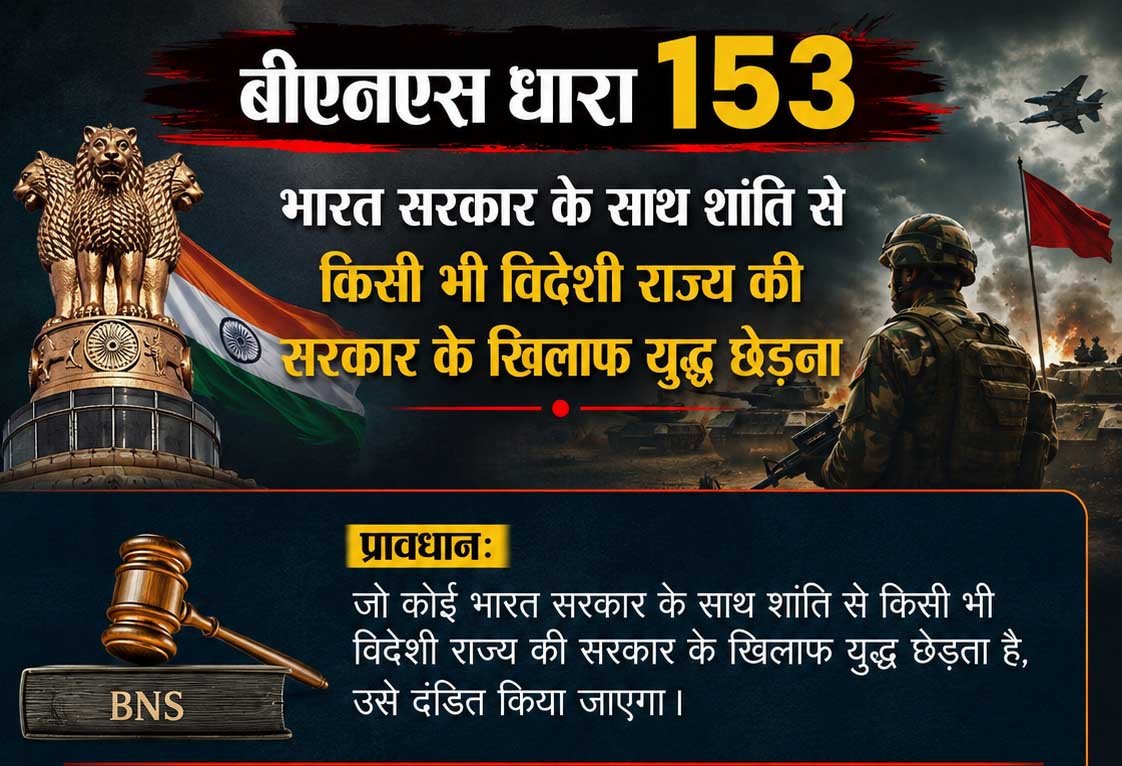 बीएनएस धारा 153, भारत सरकार के साथ शांति से किसी भी विदेशी राज्य की सरकार के खिलाफ युद्ध छेड़ना