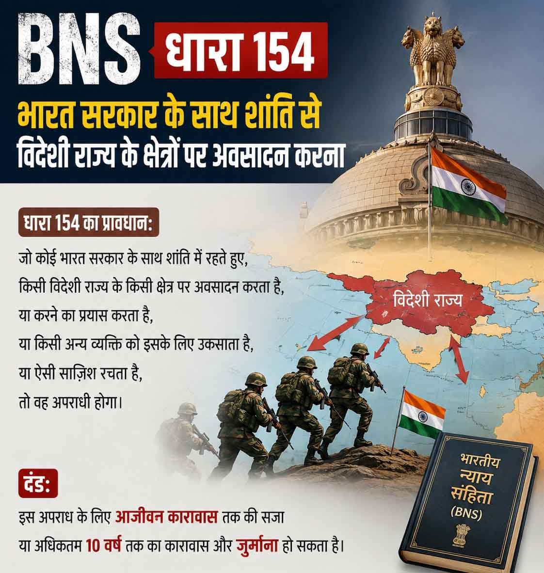 बीएनएस धारा 154, भारत सरकार के साथ शांति से विदेशी राज्य के क्षेत्रों पर अवसादन करना