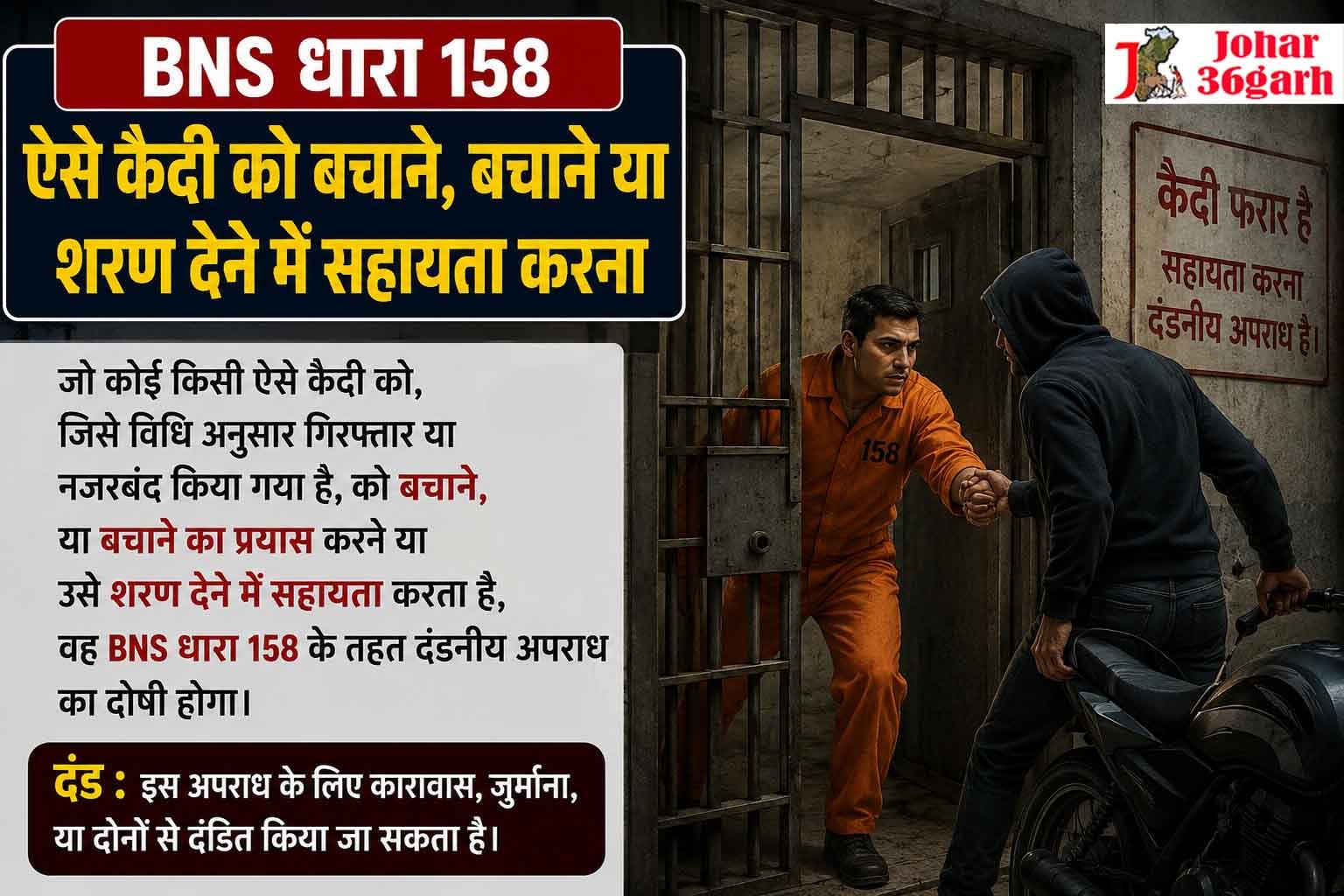 बीएनएस धारा 158, ऐसे कैदी को बचाने, बचाने या शरण देने में सहायता करना