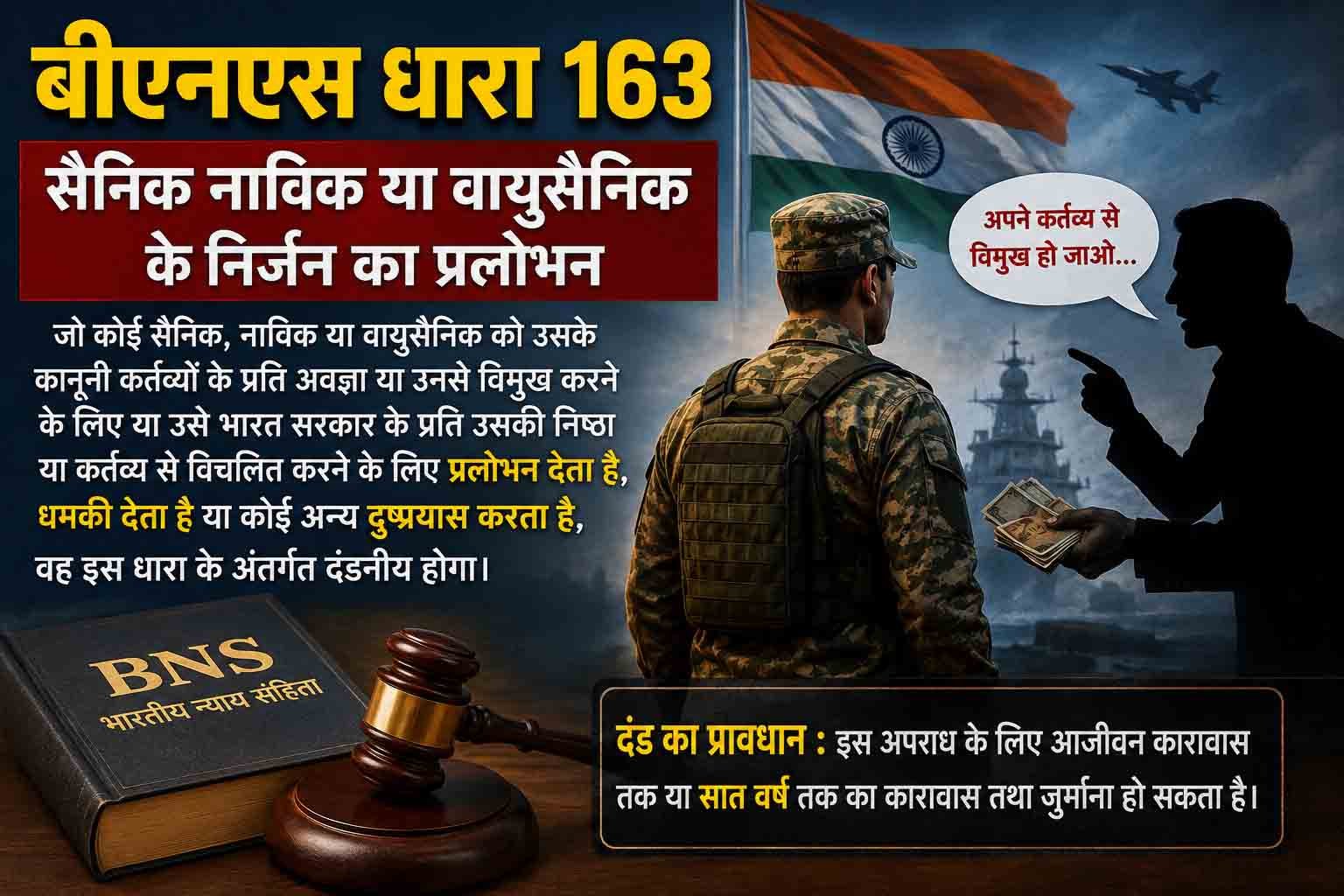 बीएनएस धारा 163, सैनिक नाविक या वायुसैनिक के निर्जन का प्रलोभन