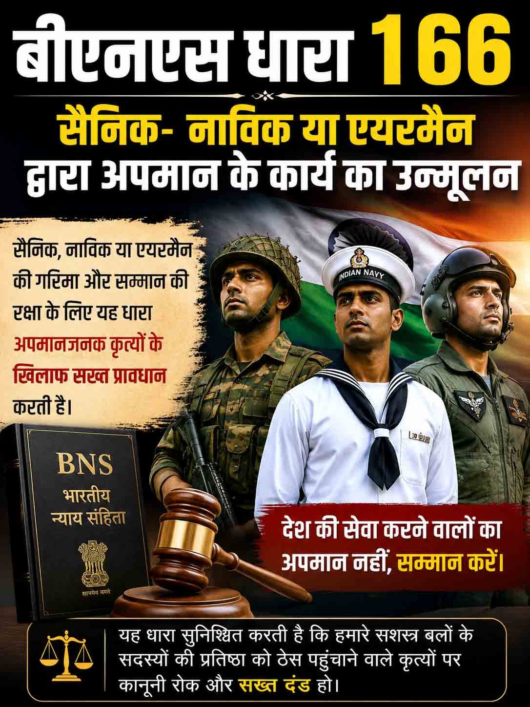 बीएनएस धारा 166,  सैनिक- नाविक या एयरमैन द्वारा अपमान के कार्य का उन्मूलन