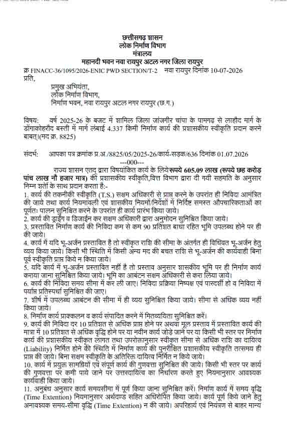 डोंगाकोहरौद सड़क के लिए सरकार ने दिए 6 करोड़ रुपए, अब ग्रामिणों को छोड़नी होगी सड़क के लिए जमीन, वरना शुरू नहीं होगा काम