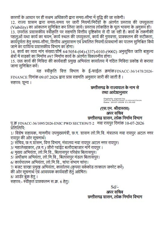 डोंगाकोहरौद सड़क के लिए सरकार ने दिए 6 करोड़ रुपए, अब ग्रामिणों को छोड़नी होगी सड़क के लिए जमीन, वरना शुरू नहीं होगा काम