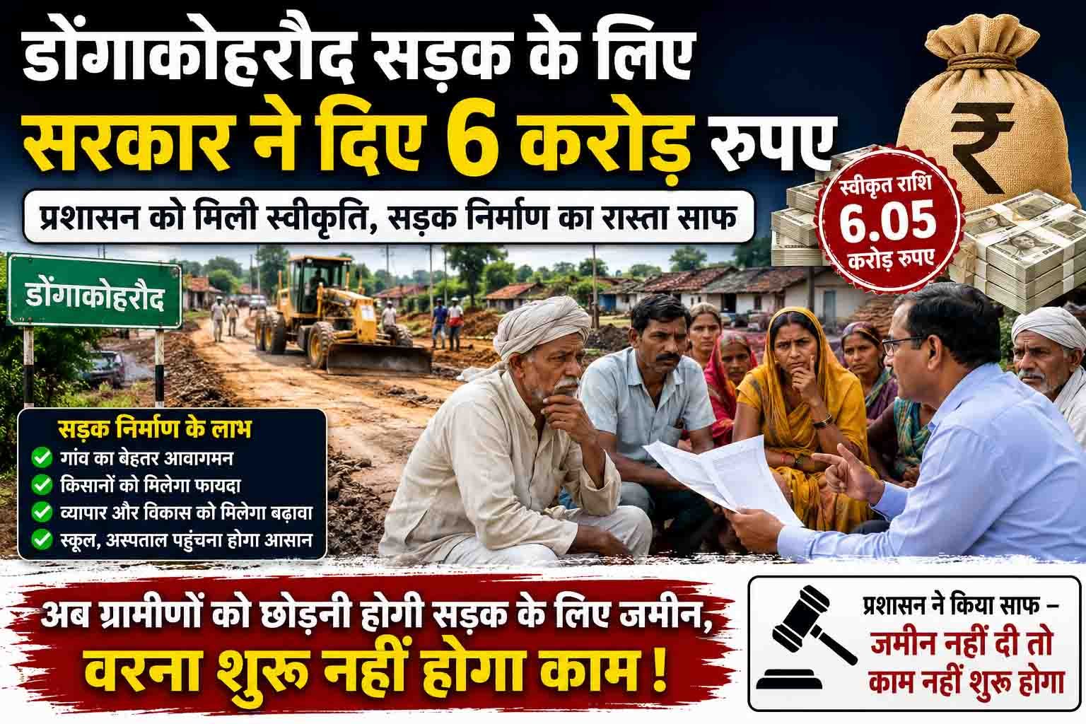 डोंगाकोहरौद सड़क के लिए सरकार ने दिए 6 करोड़ रुपए, अब ग्रामिणों को छोड़नी होगी सड़क के लिए जमीन, वरना शुरू नहीं होगा काम