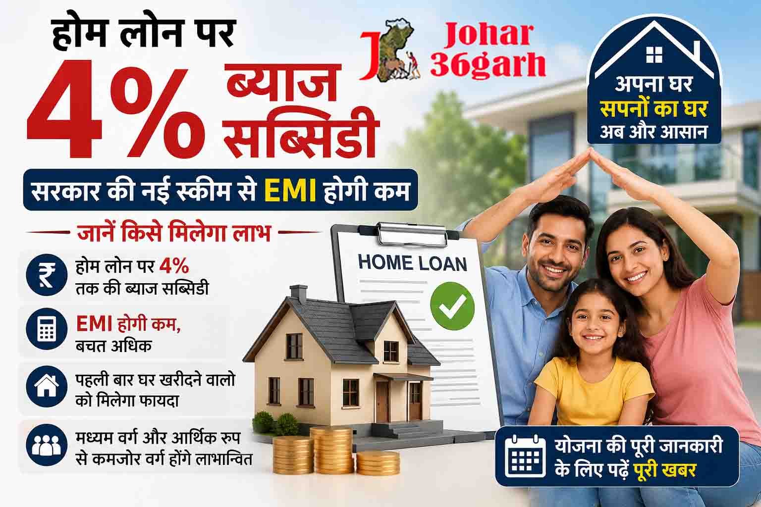 होम लोन पर 4% ब्याज सब्सिडी, सरकार की नई स्कीम से EMI होगी कम, जानें किसे मिलेगा लाभ