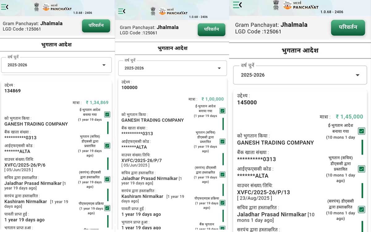 झलमला पंचायत में झोलमाल, कलेक्टर से हुई शिकायत, निरीक्षण के लिए बनी टीम