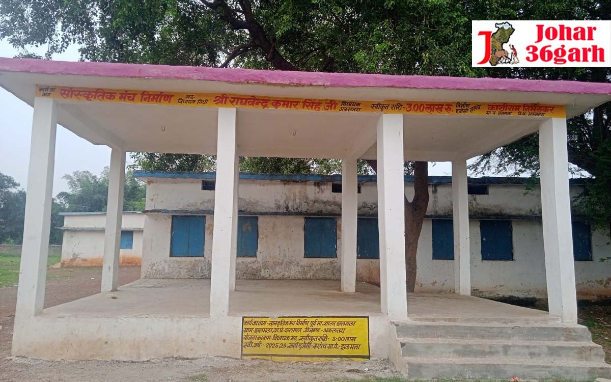 झलमला पंचायत में झोलमाल, कलेक्टर से हुई शिकायत, निरीक्षण के लिए बनी टीम