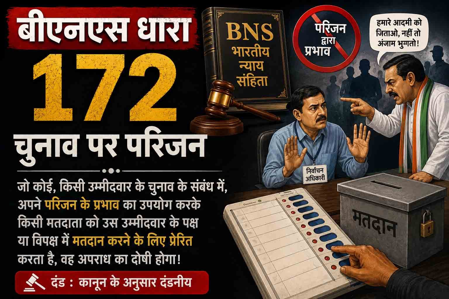 बीएनएस धारा 172