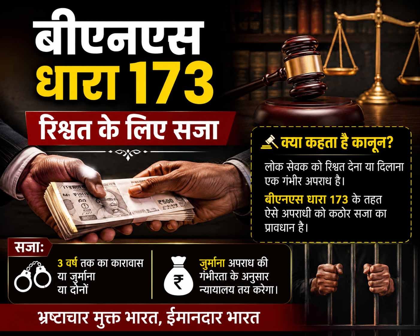 बीएनएस धारा 173, रिश्वत के लिए सजा