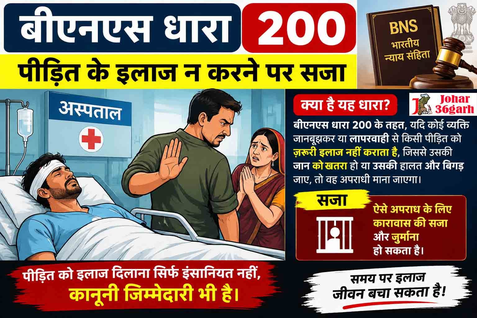 बीएनएस धारा 200, पीड़ित के इलाज न करने पर सजा